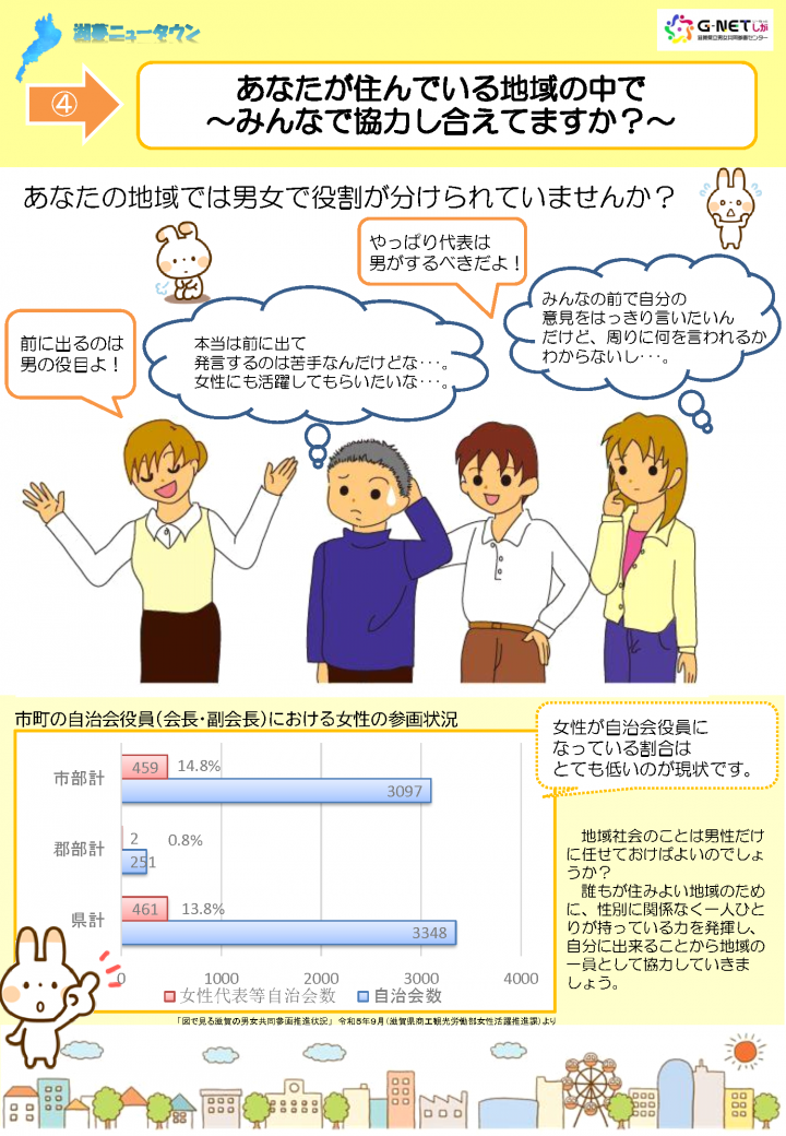 湖夢ニュータウン4.地域社会
