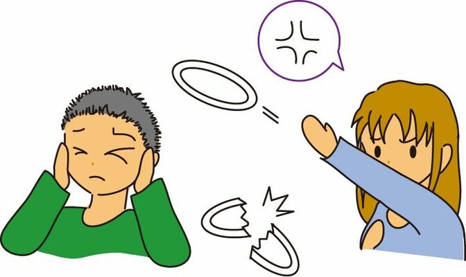女性から男性への身体的暴力（お皿を投げる）