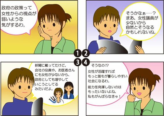 女性の政策・方針決定過程への参画の拡大 4コマ