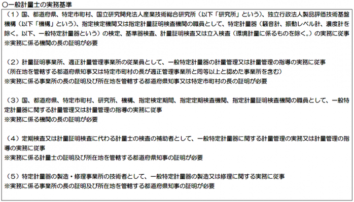 一般計量士の実務基準