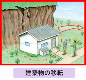 建築物の移転