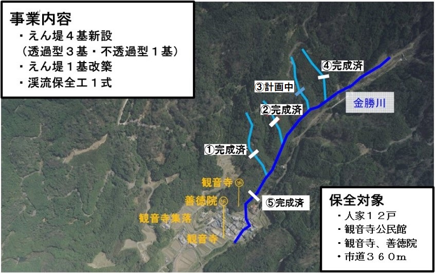 金勝川通常砂防事業の全体計画の画像です。