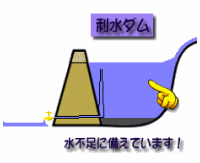 利水専用ダム