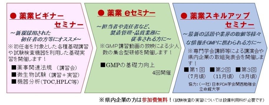 センナ―一覧