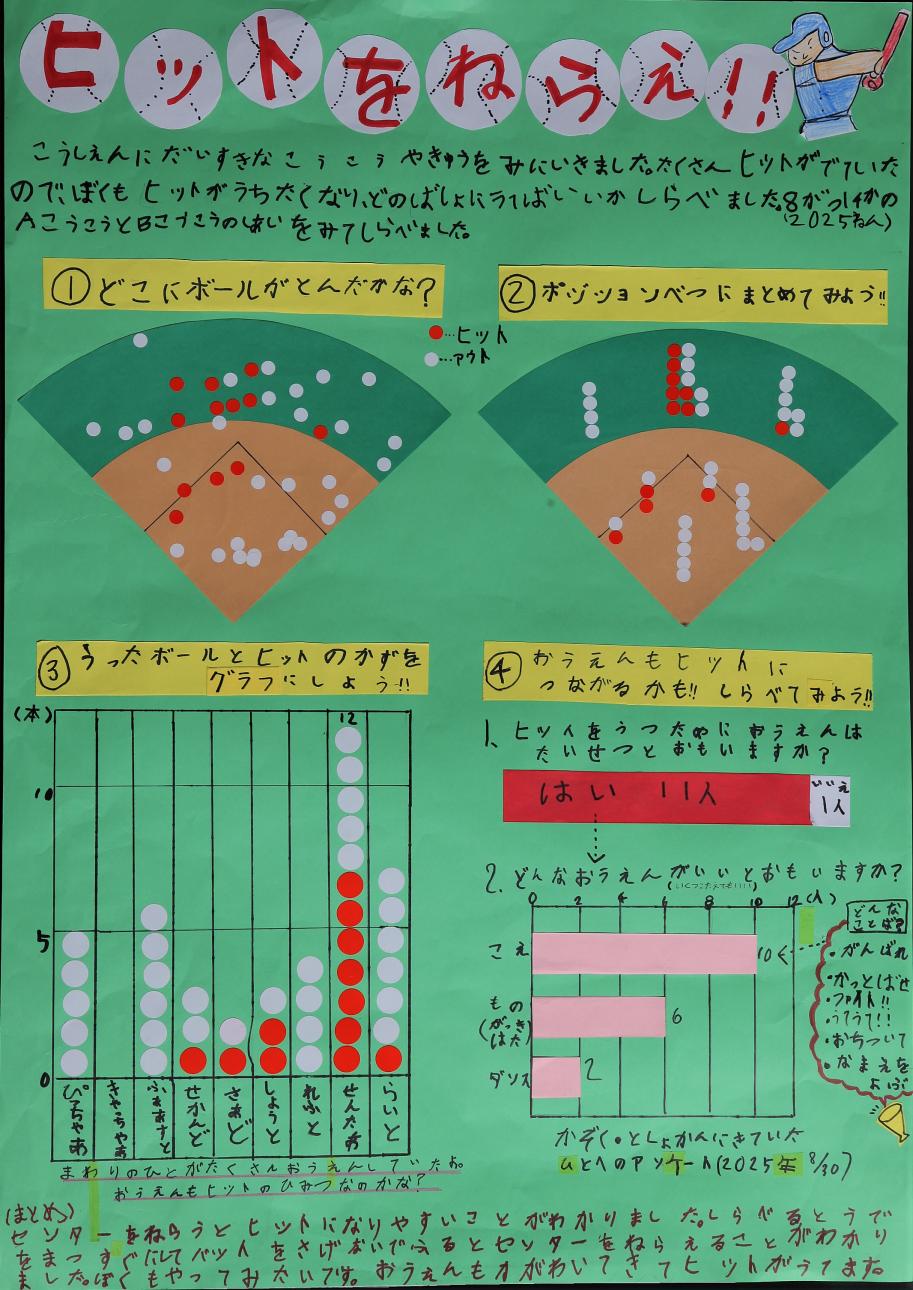 第1部 二席