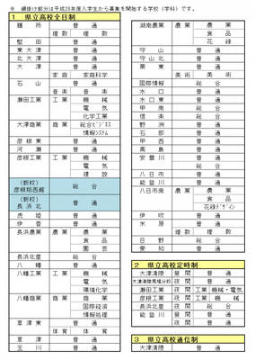 H28学校