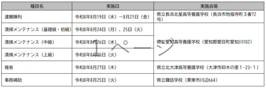 しがしごと検定(実施会場等)