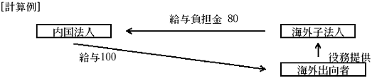 q13_1