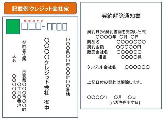 記載例:クレジット会社宛