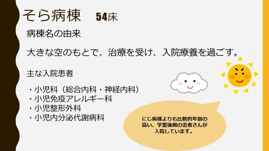 そら病棟54床
病棟名の由来
大きな空のもとで、治療を受け、入院療養を過ごす。
主な入院患者
・小児科（総合内科・神経内科）
・小児免疫アレルギー科
・小児整形外科
・小児内分泌代謝病科