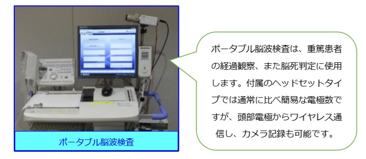 ポータブル脳波検査
