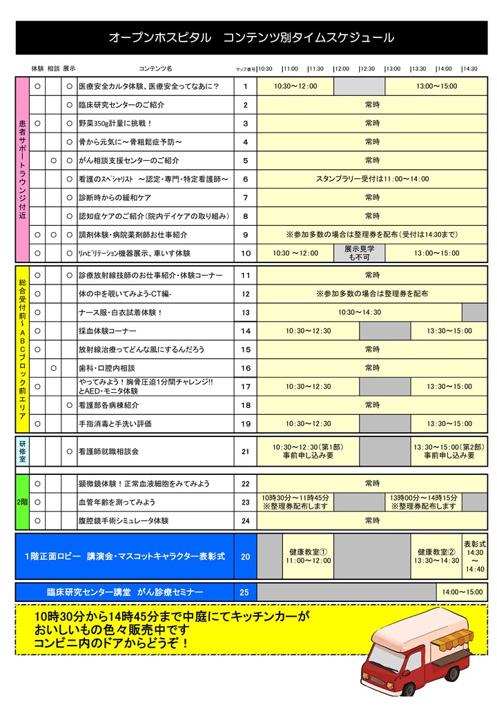 コンテンツのタイムスケジュールを掲載しています。総務課へお問い合わせください。