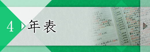 4：年表