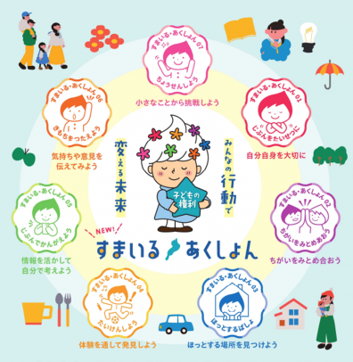 すまいる・あくしょん
