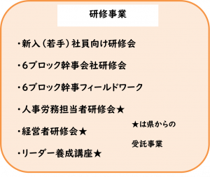 研修事業