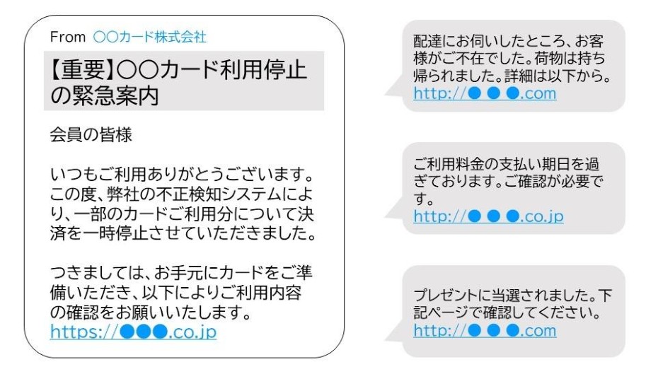 カードの利用停止や配達荷物の持ち帰り、料金の未払い、プレゼント当選などのメール・メッセージのイメージ