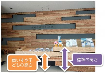 カウンターの高さ違い