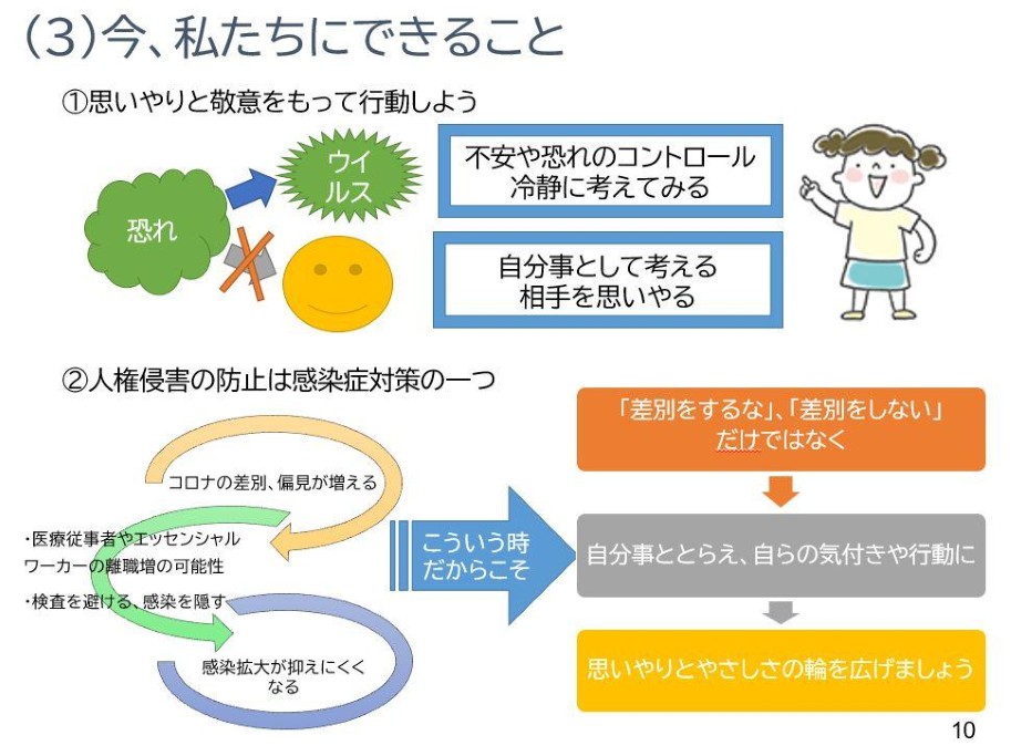 配布資料1