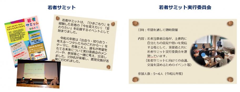 サミット