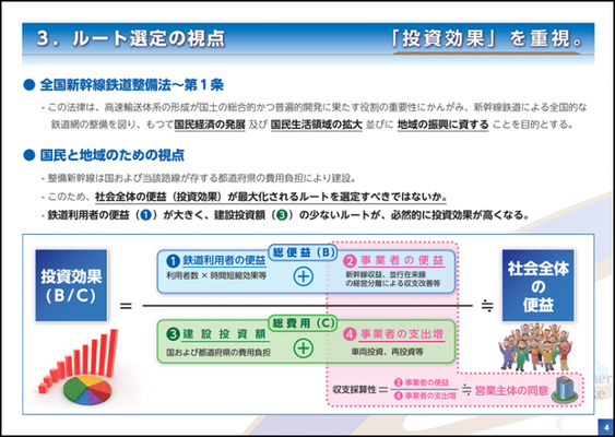 プレゼンテーションP4