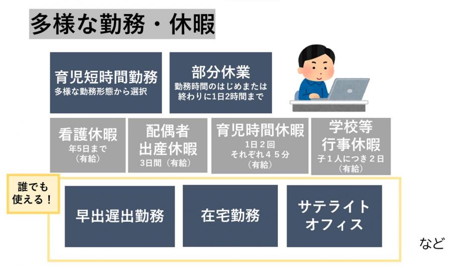多様な勤務制度