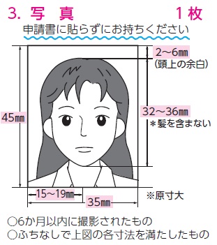 パスポート写真イメージ