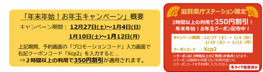 キャンペーンの概要とクーポン