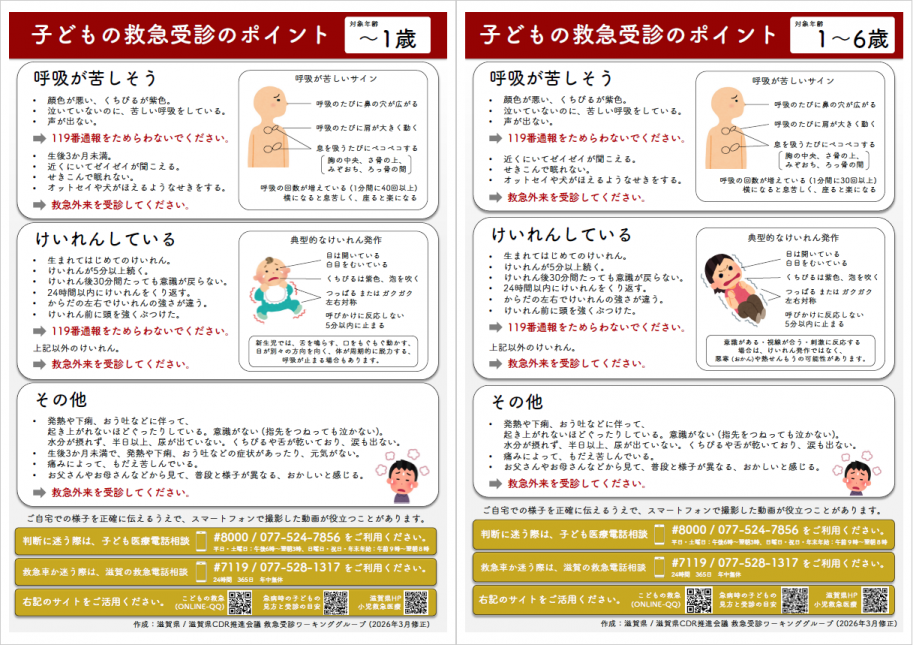 子どもの救急受診のポイントについて