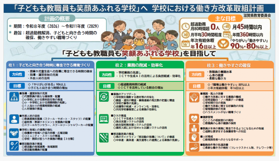 働き方改革ちらし