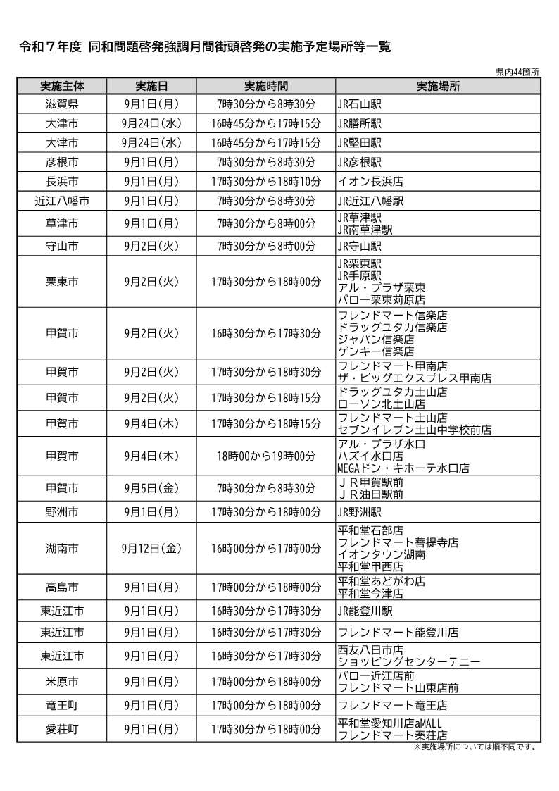 R7同和問題啓発強調月間街頭啓発の実施予定場所等一覧