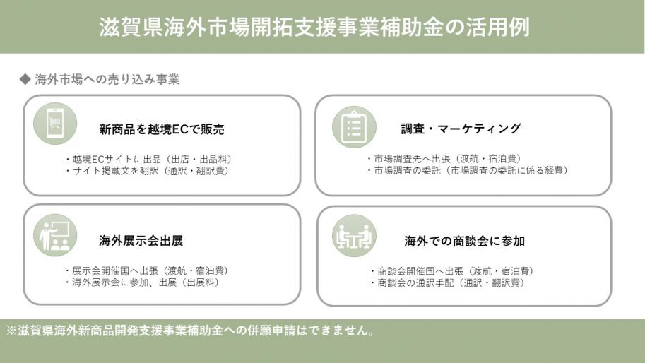 活用例