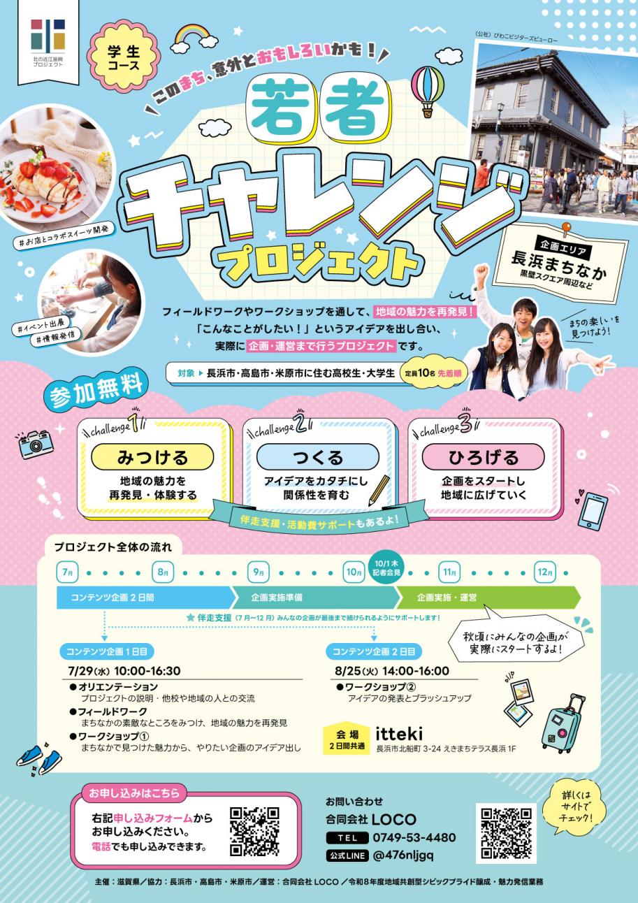 若者チャレンジプロジェクト詳細