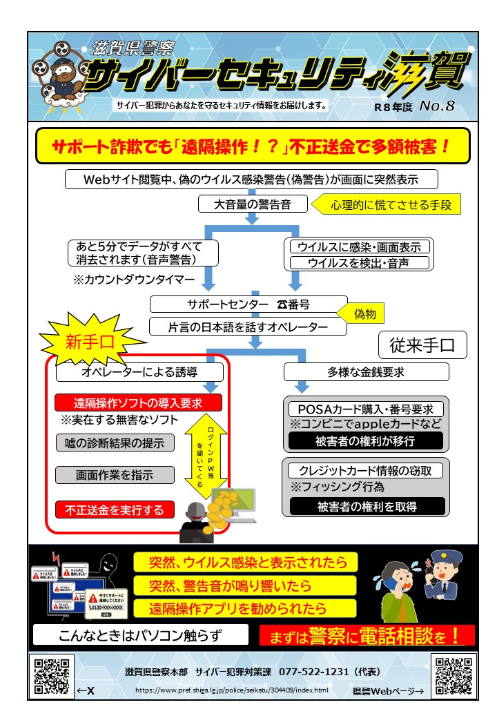 添付画像