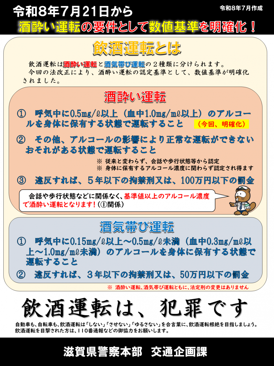 酒酔い運転の要件について