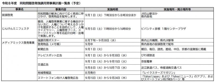 R8同和問題啓発強調月間計画一覧表(予定)
