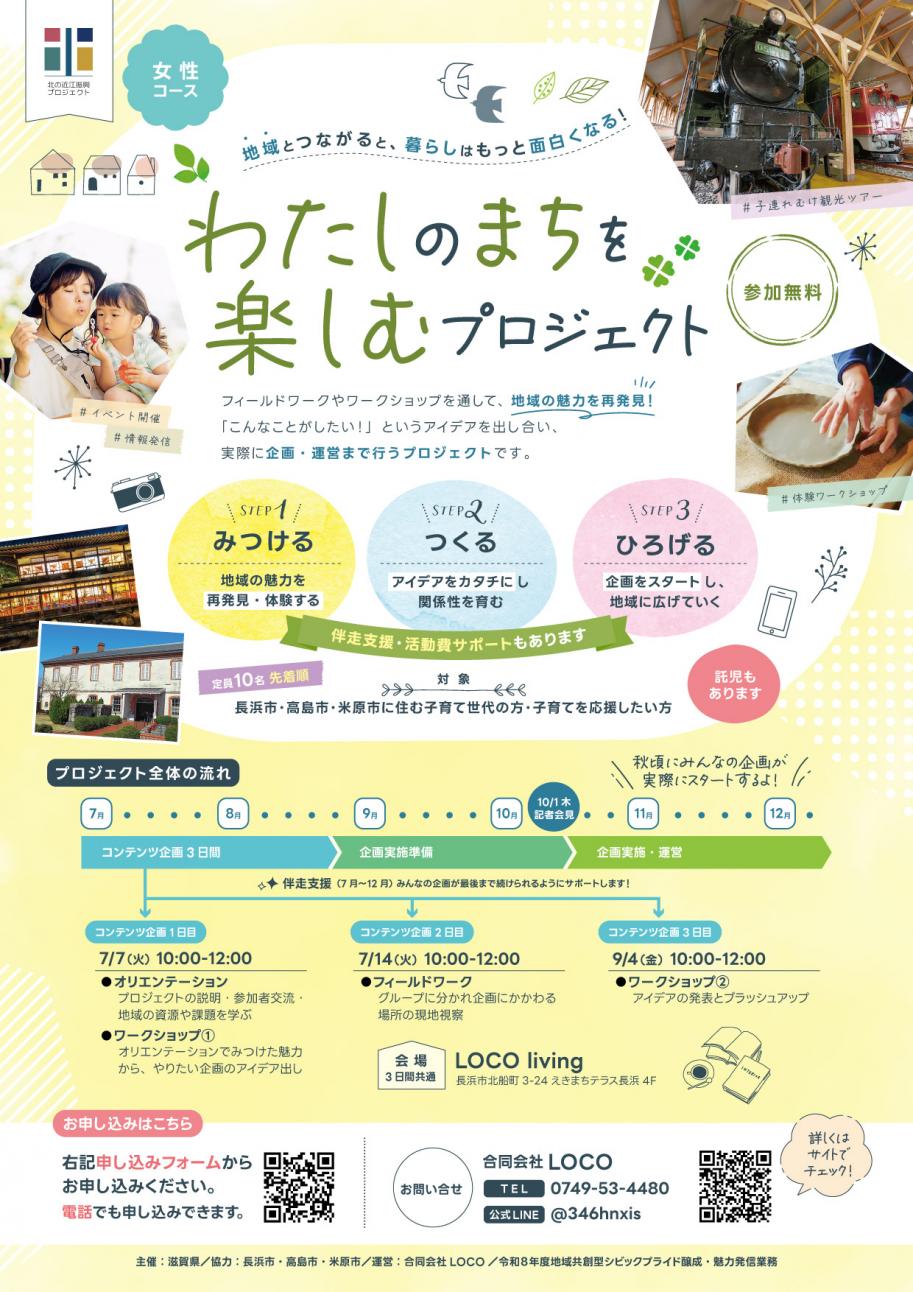 わたしのまちを楽しむプロジェクト詳細