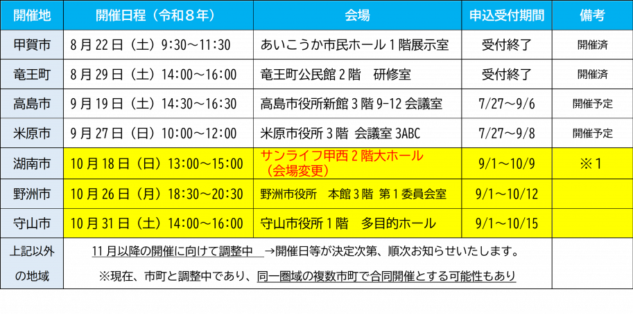 開催スケジュール