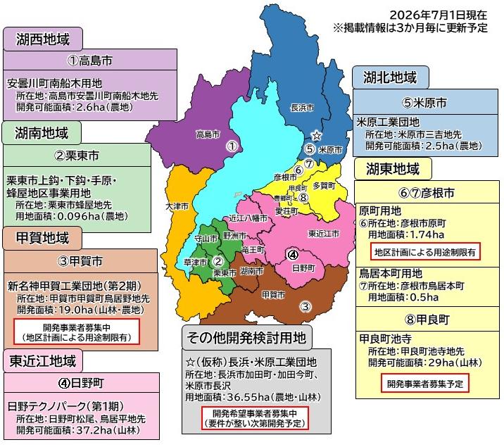 主な事業用地一覧