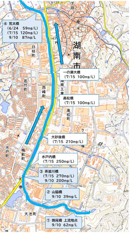 調査地点図