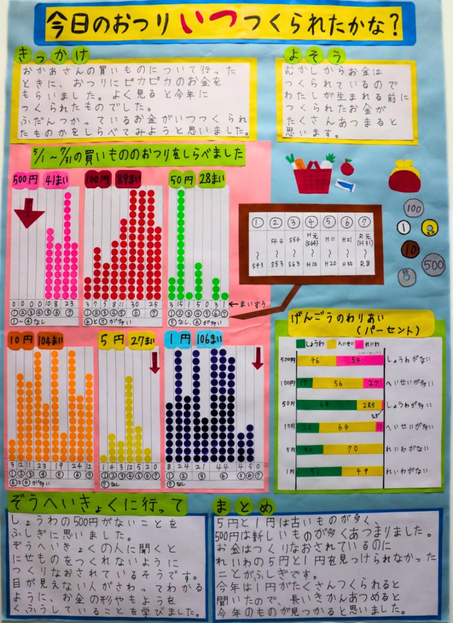 第1部佳作1