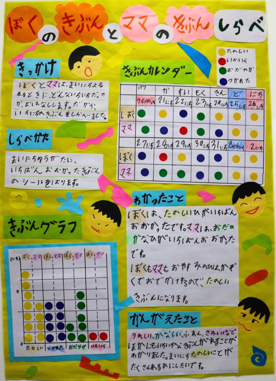 第1部佳作2