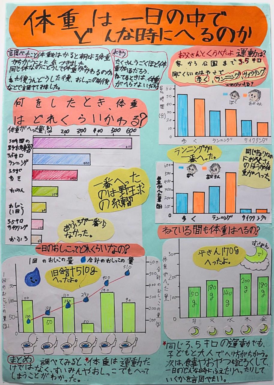 第2部佳作2