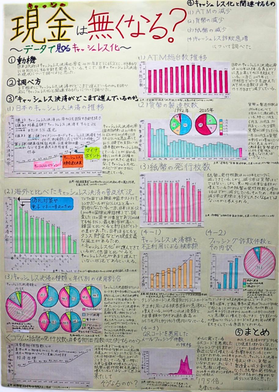 第4部佳作3