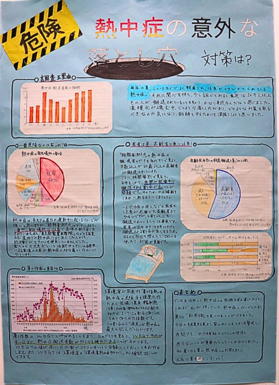 第5部三席