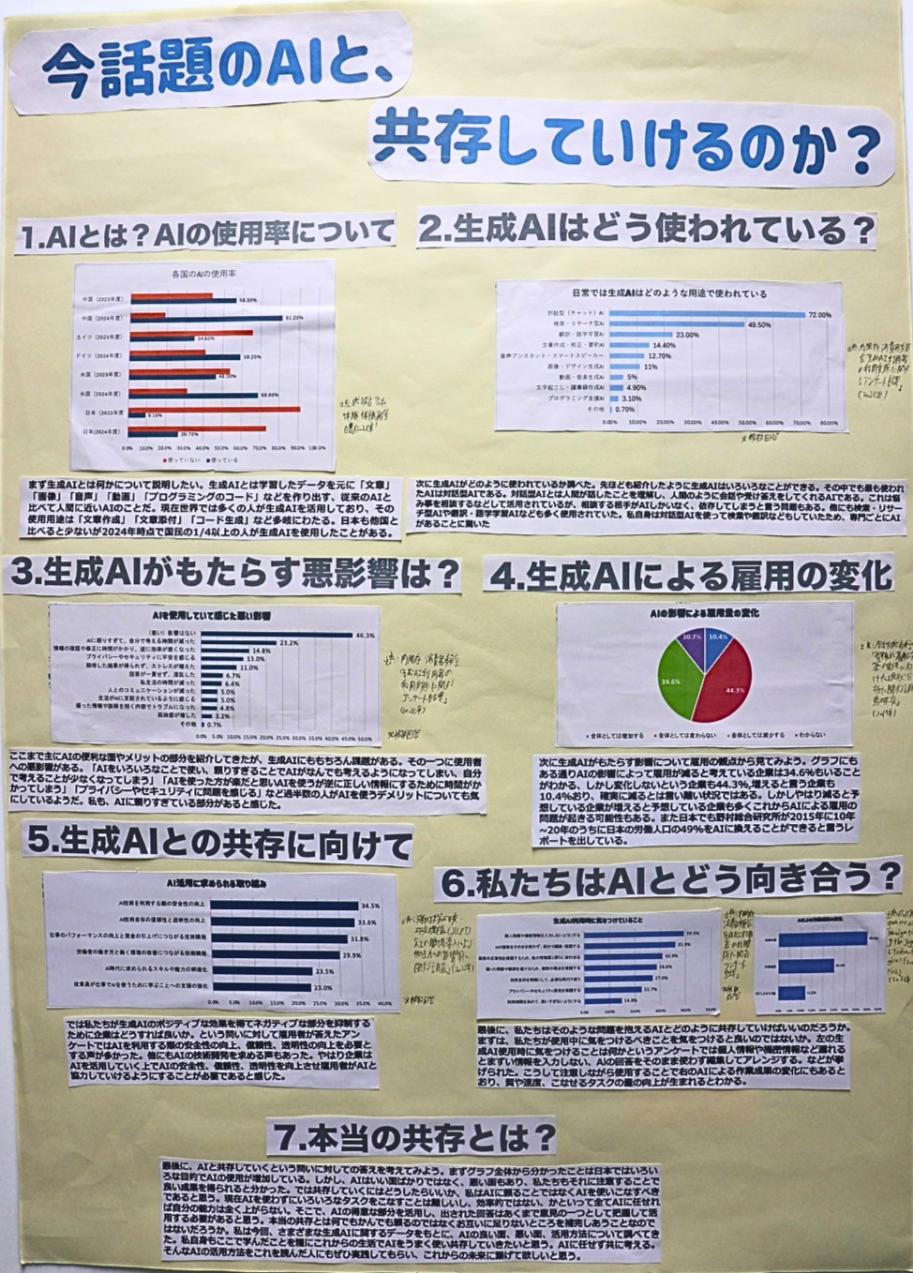 第5部五席