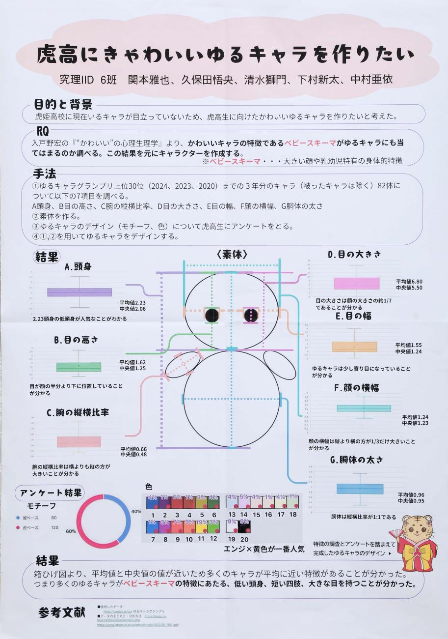第6部特選