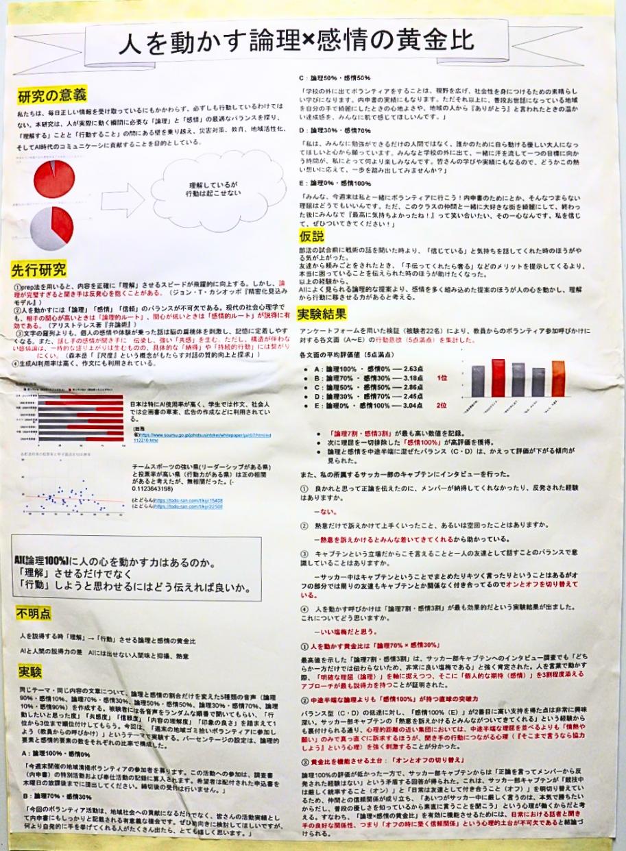 第6部四席