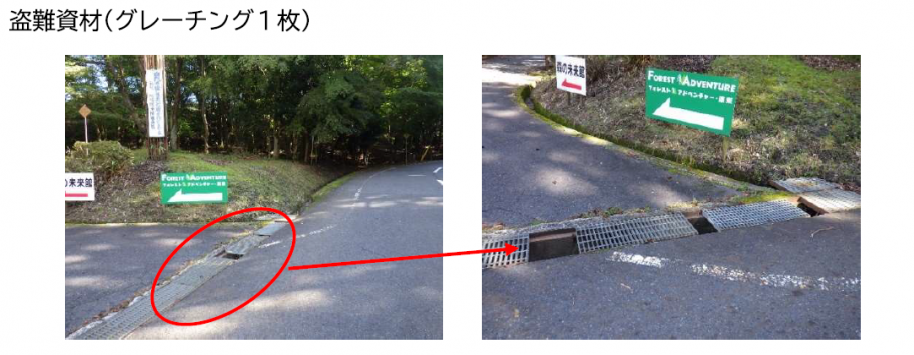 盗難資材