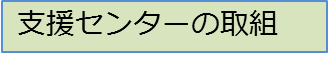 センターの仕組み