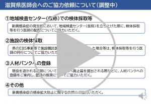 医師会へのご協力依頼について(3分56秒)